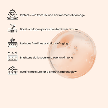 Booster Serum (C.E.R Multi-Vitamins) (30ml)