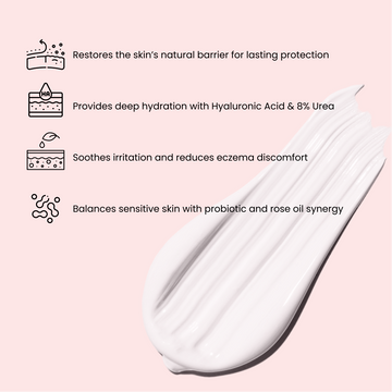 Probiotic Eczema Relief Cream (75g)